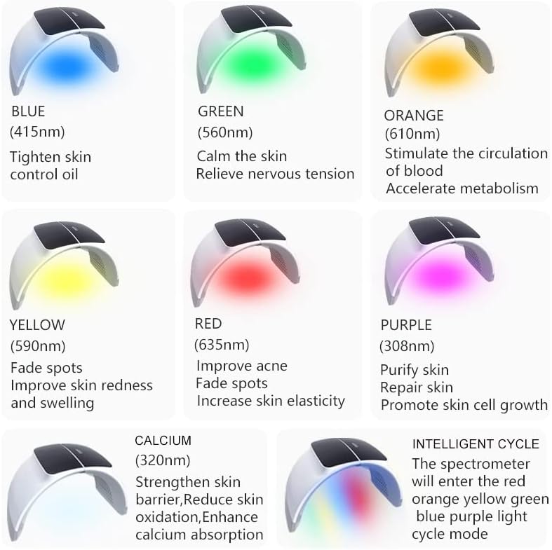 LED Light Therapy 7 Colors Skin Care Face Mask