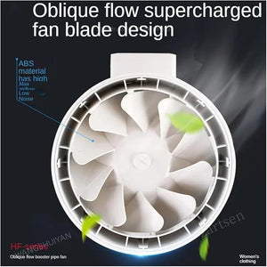 WhisperFlow 220V Inline Exhaust Fan