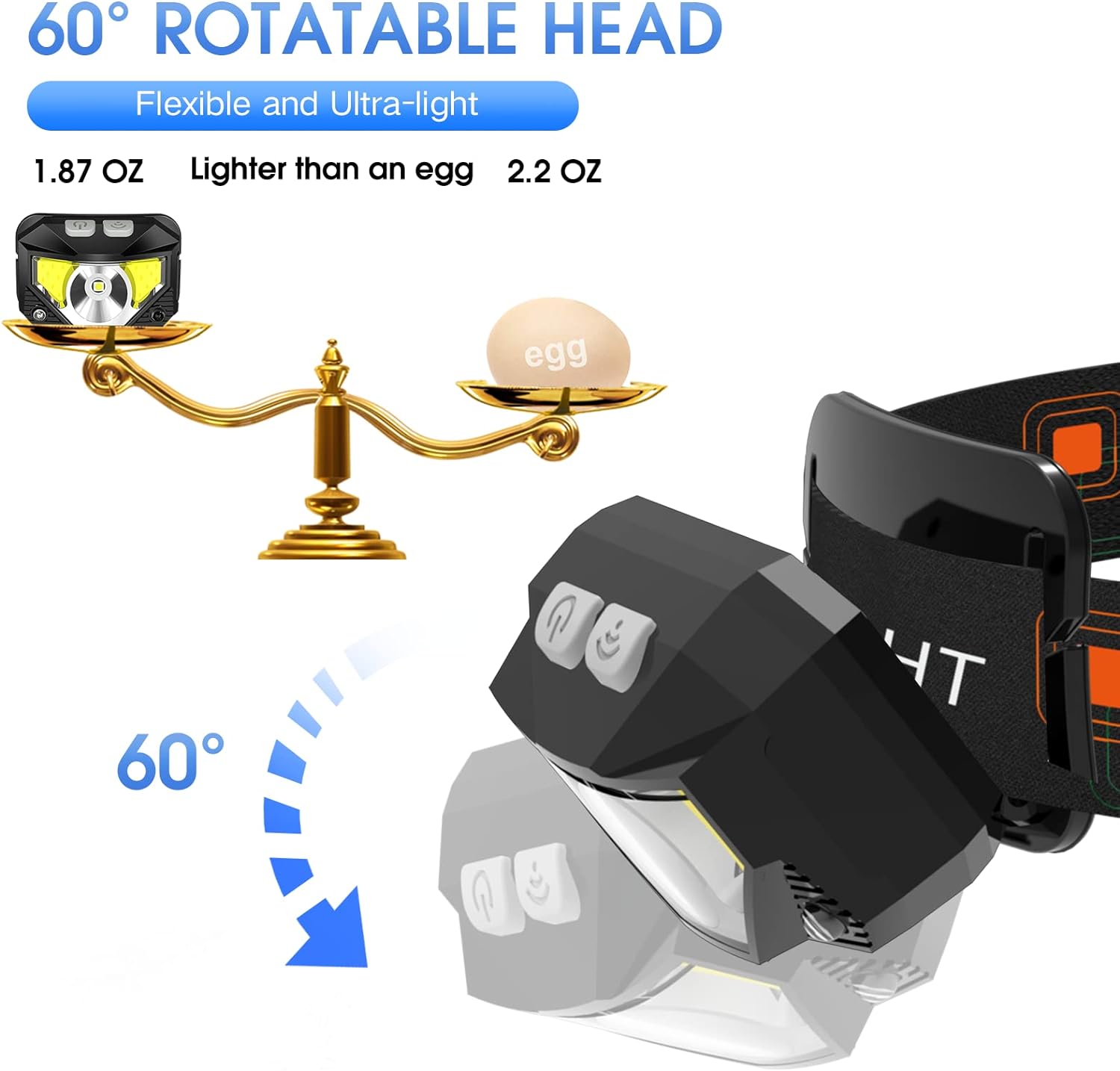 Headlamp Flashlight, 1200 Lumen Ultra-Light Bright