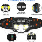 Headlamp Flashlight, 1200 Lumen Ultra-Light Bright