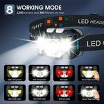 Headlamp Flashlight, 1200 Lumen Ultra-Light Bright