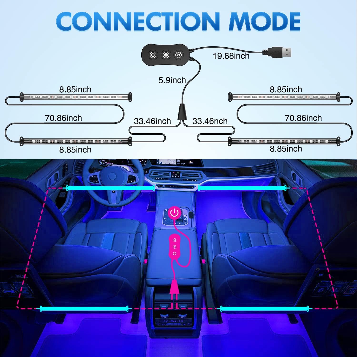 4PCS USB Interior Car Lights 48 LEDs