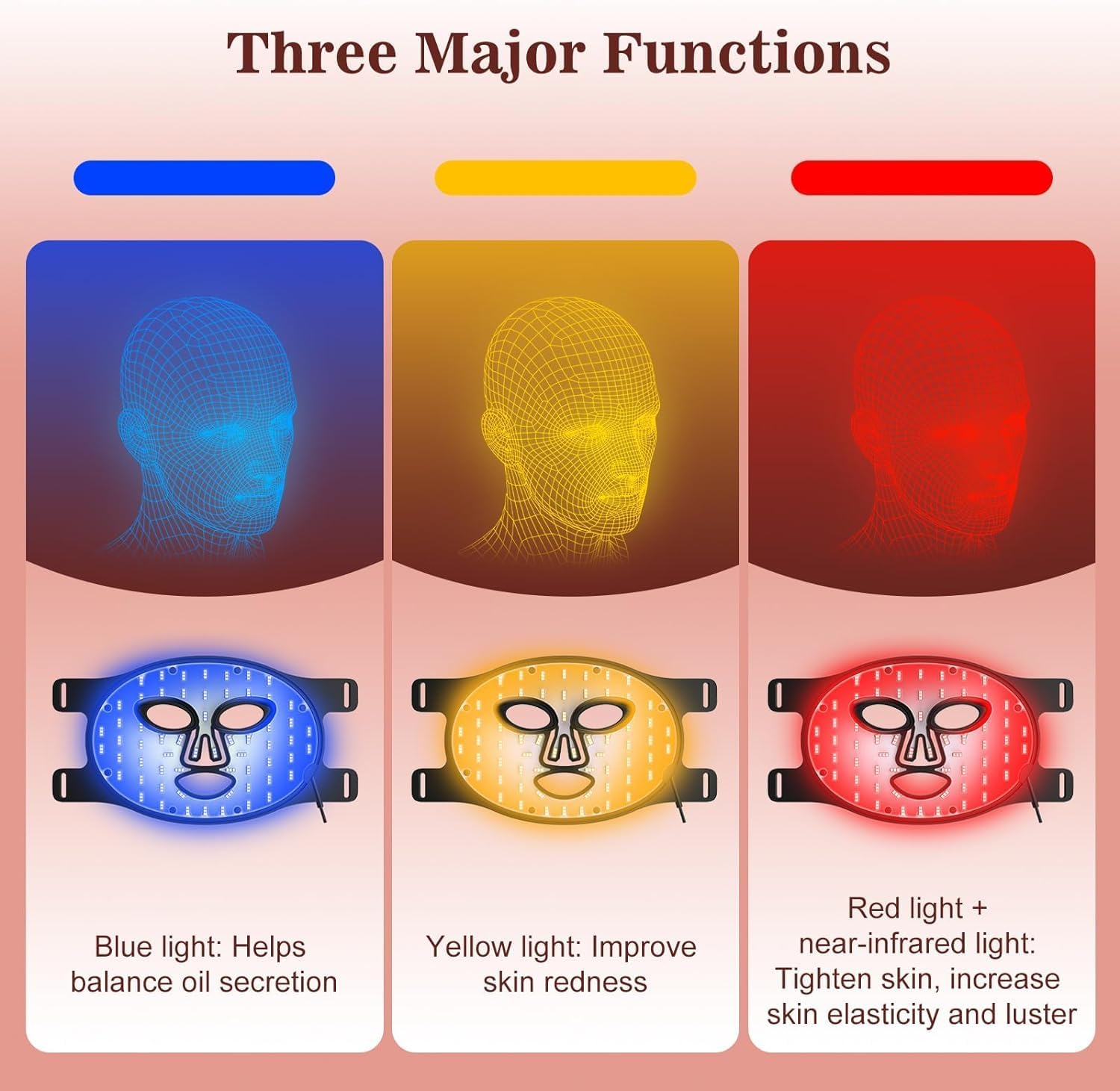 Red Light Therapy for Face, 3 Modes Portable Led Face Mask Light Therapy