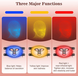 Red Light Therapy for Face, 3 Modes Portable Led Face Mask Light Therapy