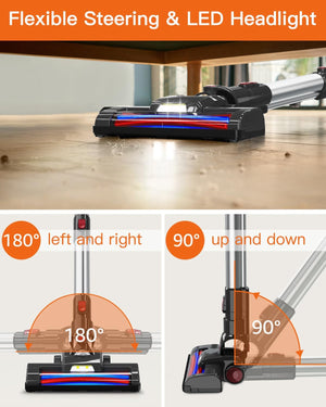 Cordless Vacuum Cleaner, 25kPa Powerful Vacuum Cleaners