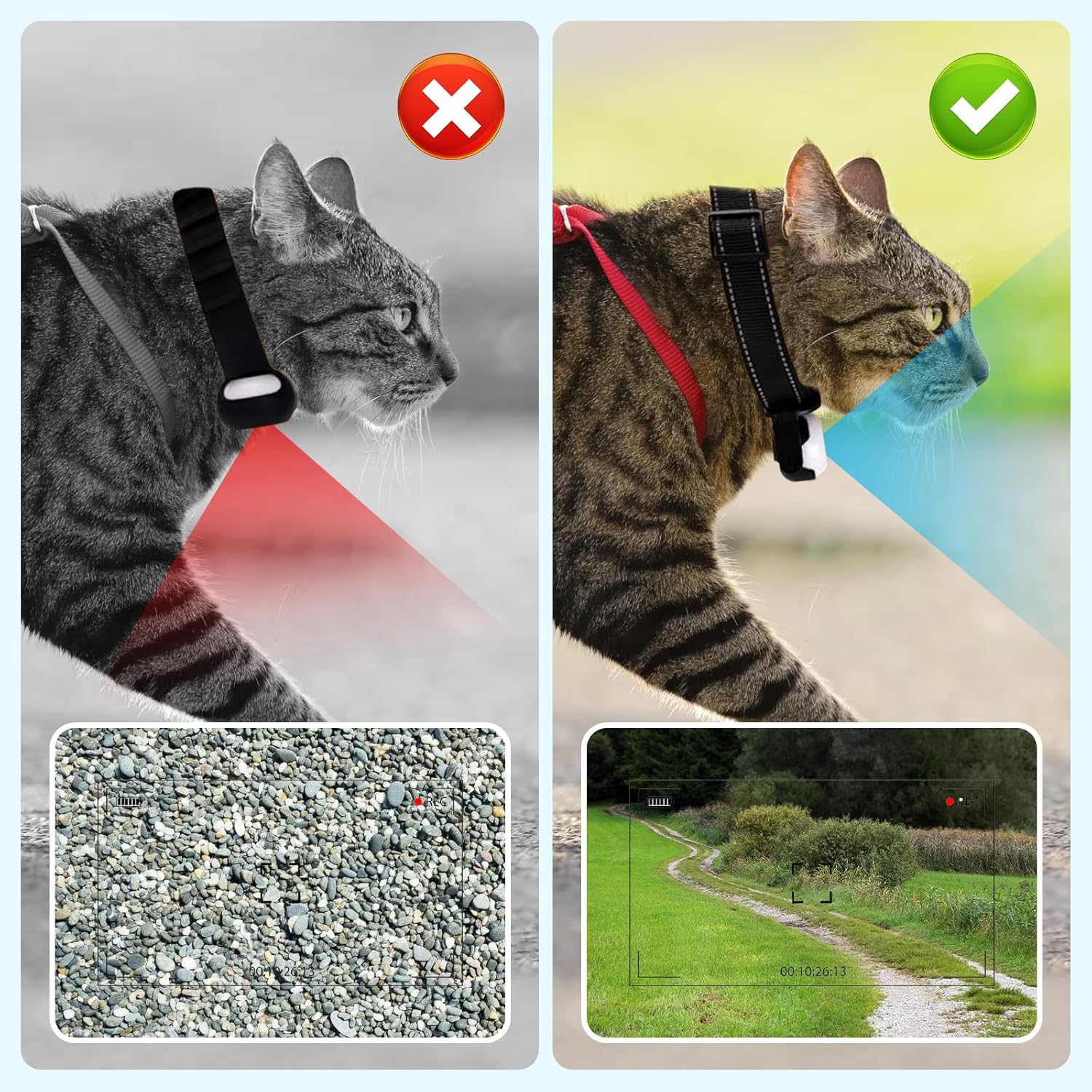 1080P Cat Camera Collar, HD Mini Body Camera for Pets